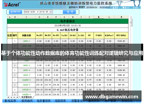 基于个体功能性动作数据库的体育功能性训练配对逻辑研究与应用