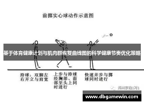 基于体育健康计划与肌肉群恢复曲线图的科学健康节奏优化策略