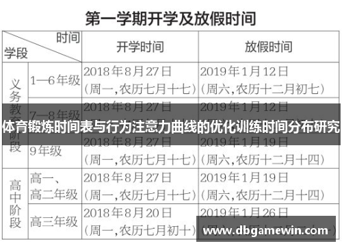 体育锻炼时间表与行为注意力曲线的优化训练时间分布研究