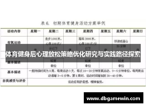 体育健身后心理放松策略优化研究与实践路径探索